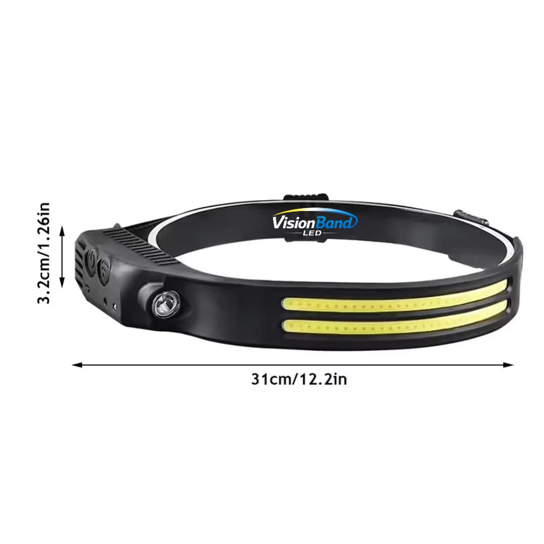 VisionBand LED® - Ilumina todo tu camino